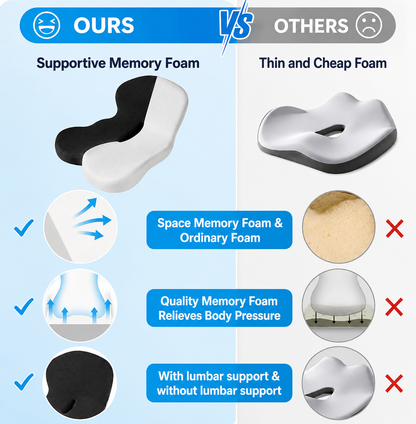 Non Slip Memory Foam Chair Pad